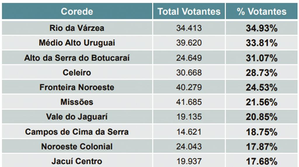 Sem título copiar (Copy)