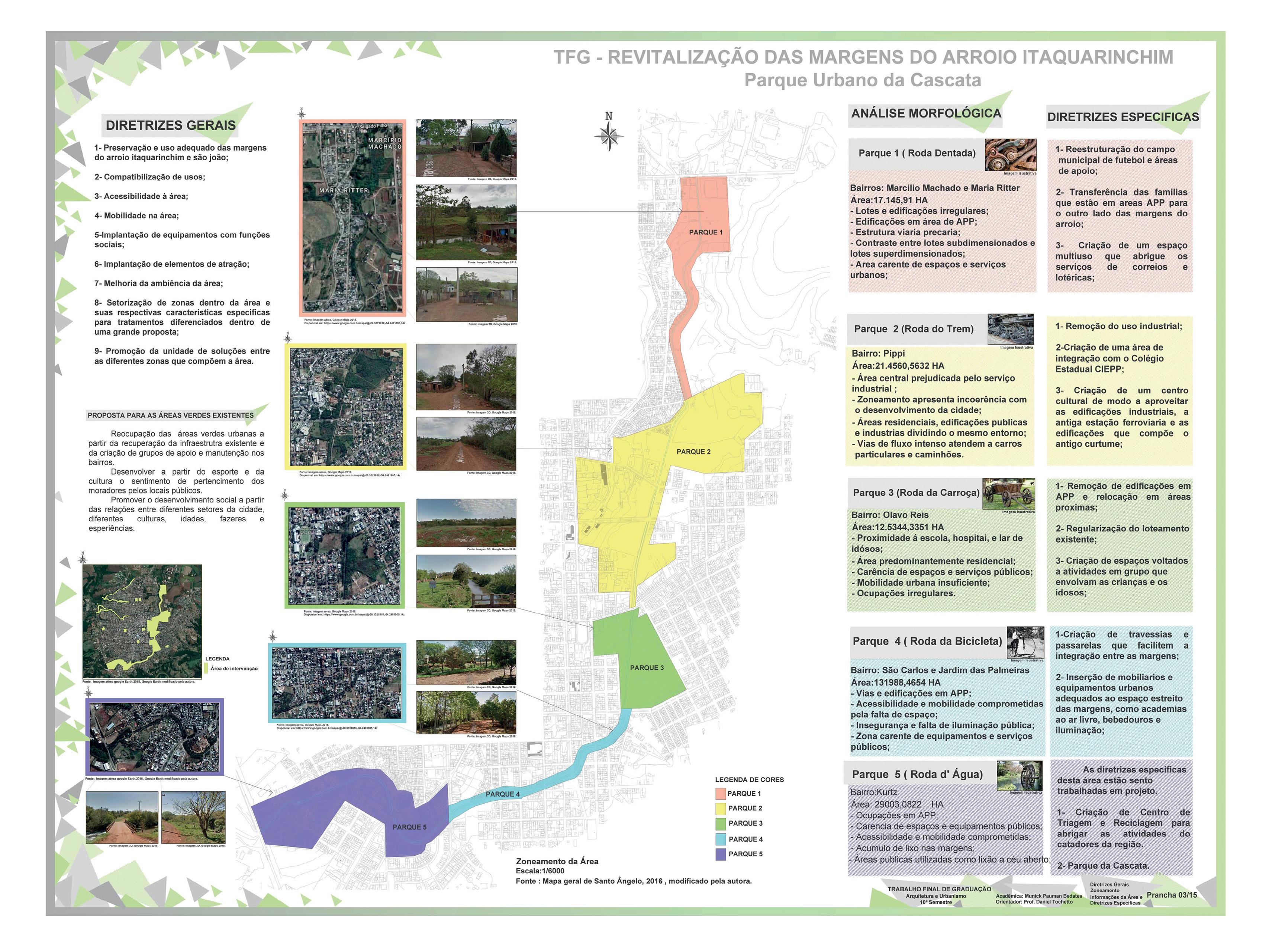 Revitalização das Margens do Arroio Itaquarinchim - Parque Urbano da Cascata3 (Copy)
