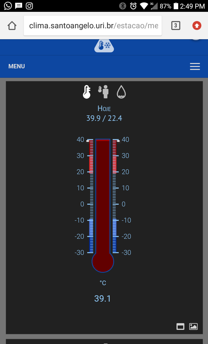 Imagem do gráfico informativo da temperatura da estação meteorológica da URI, Campus de Santo Ângelo